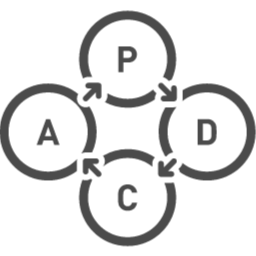 Pdcaのサイクルで回そうアイコン素材 京なかgozan